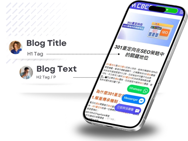 SEO內容寫作服務