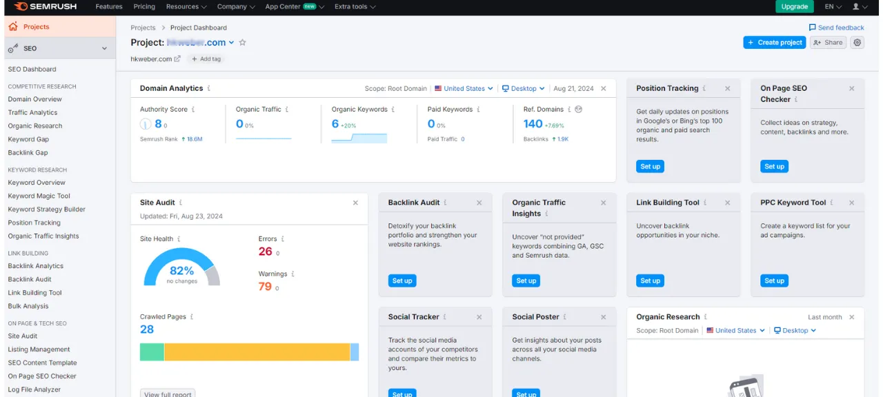 SEMrush Project Dashboard