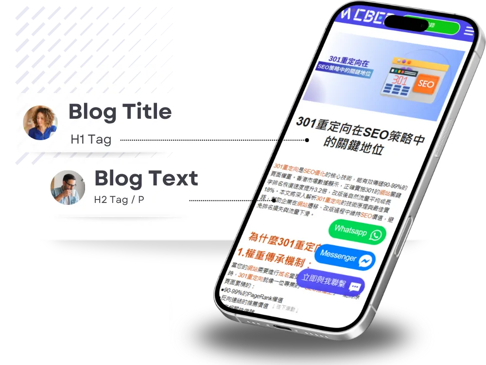 SEO內容寫作服務